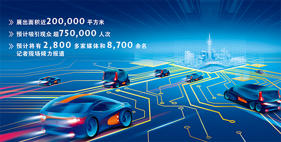 應對車市下行趨冷新形勢 2019成都車展今日開幕