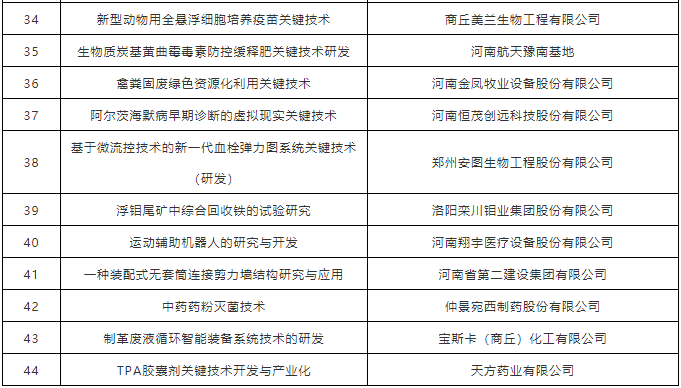 揭榜攻關(guān)超硬材料項目 最高可獲千萬元資助