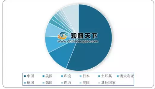 微信截圖_20191018094534.png