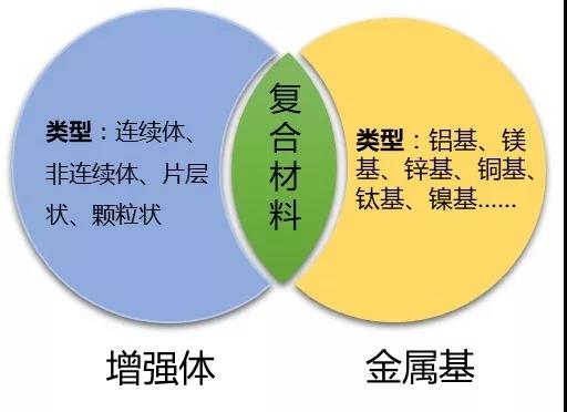 納米金剛石 工業科技的“剛”化之路