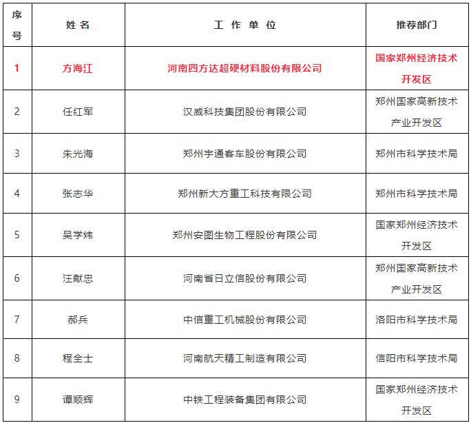 微信截圖_20191028090942.png