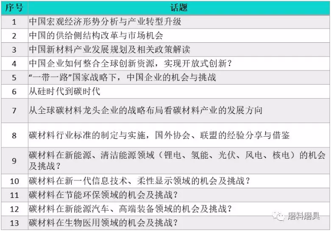 全球金剛石—碳材料行業大咖云集 打造最強朋友圈