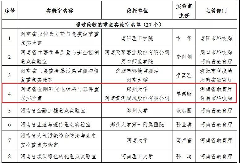 1574645068637343.jpg 微信圖片_20191125092409.jpg