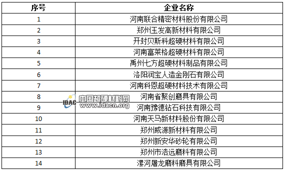 高新技術企業.jpg