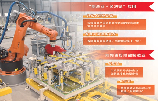 制造業(yè)植入?yún)^(qū)塊鏈:構(gòu)建工業(yè)信用 保障企業(yè)數(shù)據(jù)安全