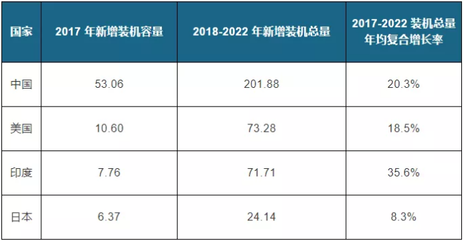 金剛石線行業滲透率提升 市場需求不斷擴大