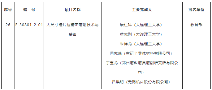 微信截圖_20200113092245.png