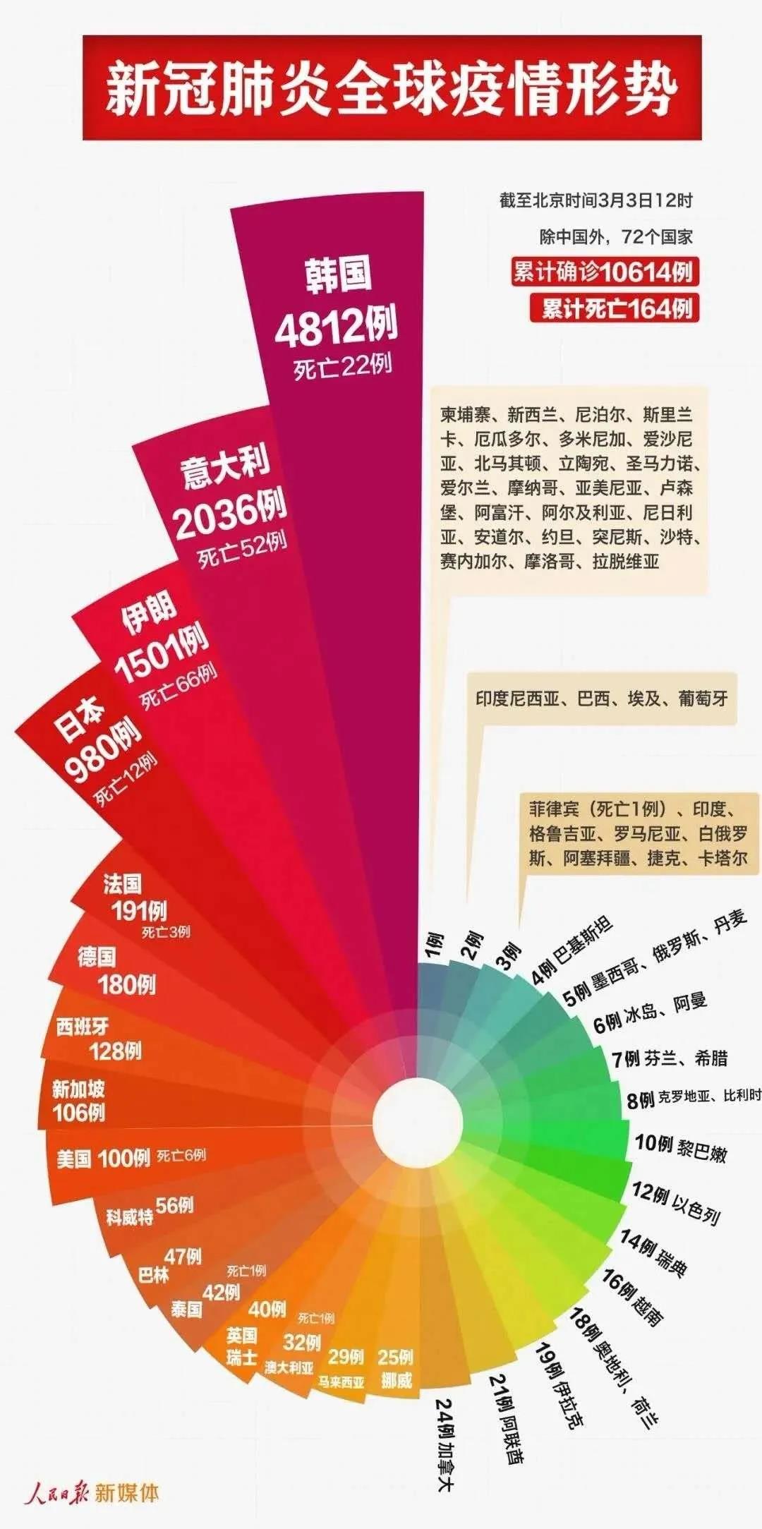 海外疫情大規(guī)模爆發(fā)，磨料磨具外貿(mào)企業(yè)需提前做好持久戰(zhàn)準備