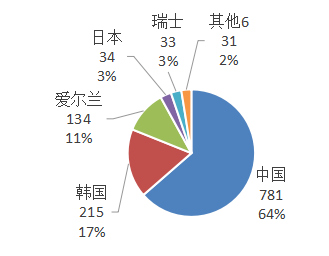 微信截圖_20200310133223.png