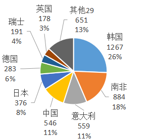 微信截圖_20200310133413.png