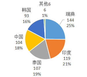 微信截圖_20200310135000.png