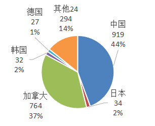 微信截圖_20200310135507.png
