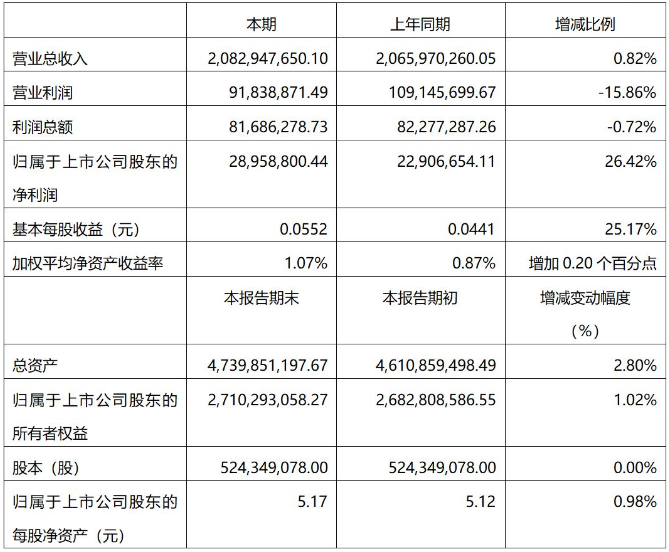 微信截圖_20200310150812.png