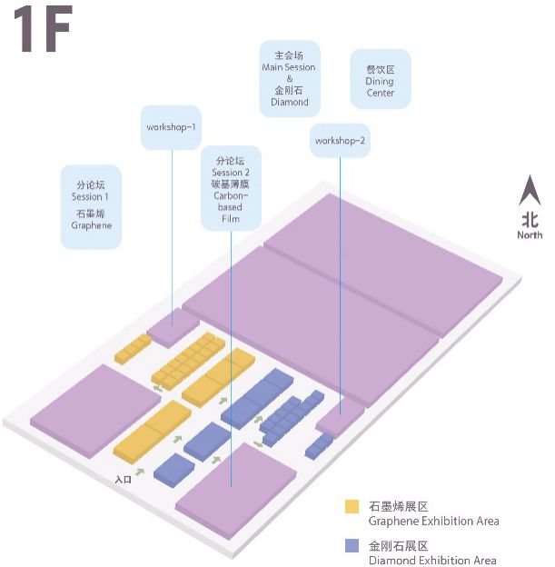 第五屆世界碳材料大會暨產(chǎn)業(yè)展覽會 ——金剛石論壇