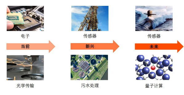 微信截圖_20200326110024.png