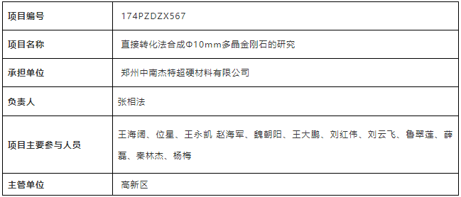 中南杰特多晶金剛石研究項目通過結題驗收
