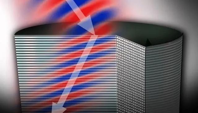 最新研究成果：超材料的一種新的尺度定律