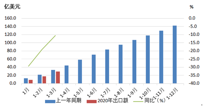 微信截圖_20200521103705.png