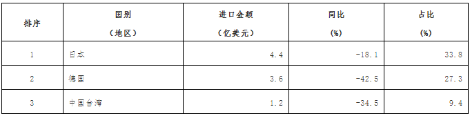 微信截圖_20200521103843.png