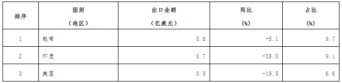 微信截圖_20200521104012.png
