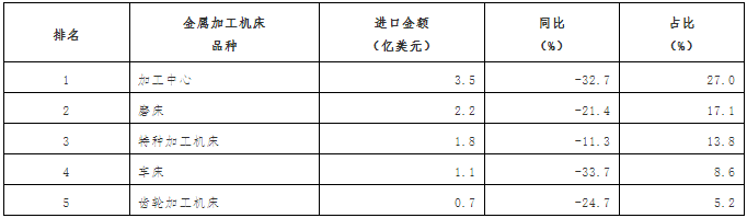 微信截圖_20200521104101.png