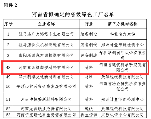 1591322178106555.png 微信截圖_20200605095605.png