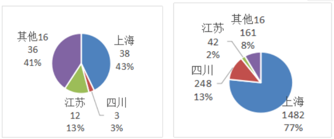 微信截圖_20200713094539.png