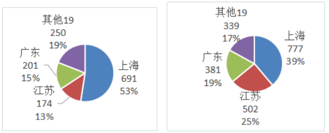 微信截圖_20200713094609.png