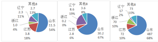 微信截圖_20200713094711.png