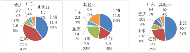 微信截圖_20200713094808.png