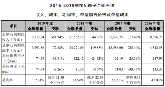 微信截圖_20200713102332.png