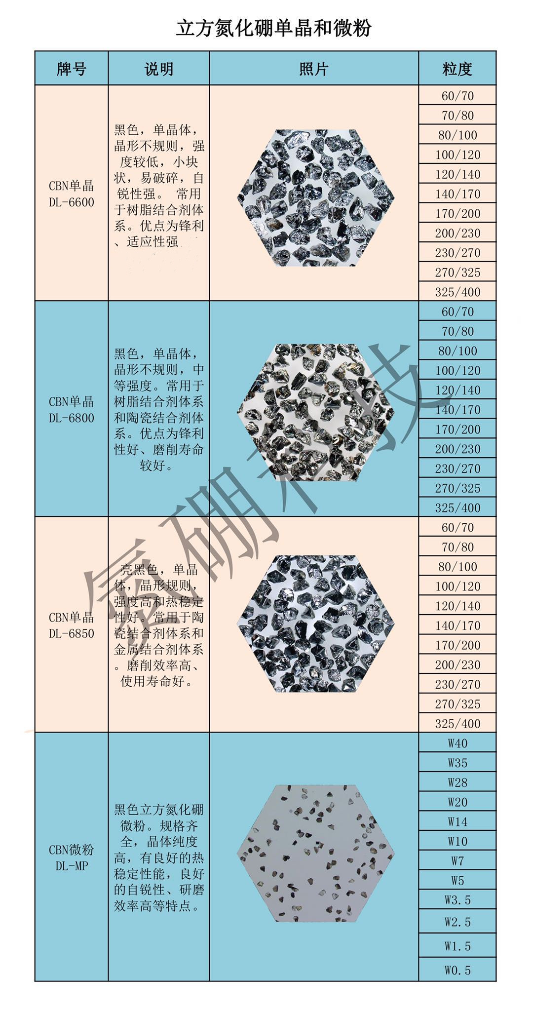 1594782269872856.jpg 產品匯總圖 - 副本 - 副本.jpg