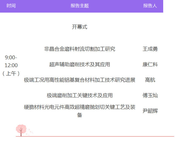 2020極端磨削加工技術研討會 會議日程