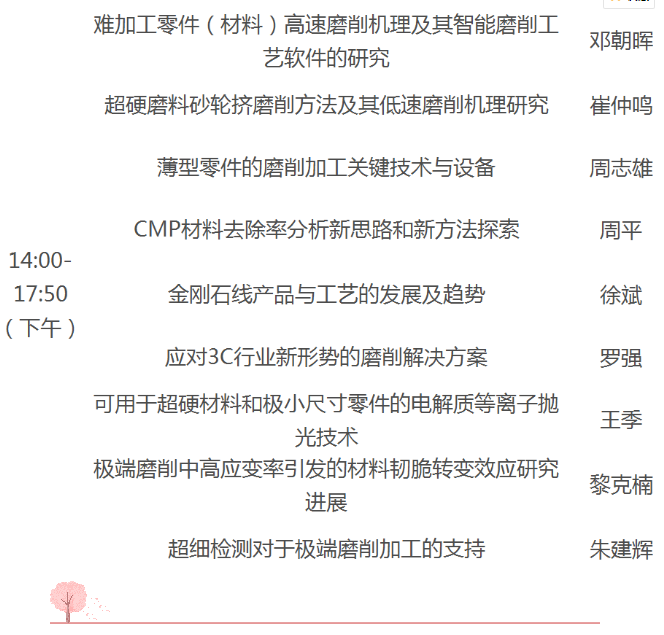 2020極端磨削加工技術研討會 會議日程