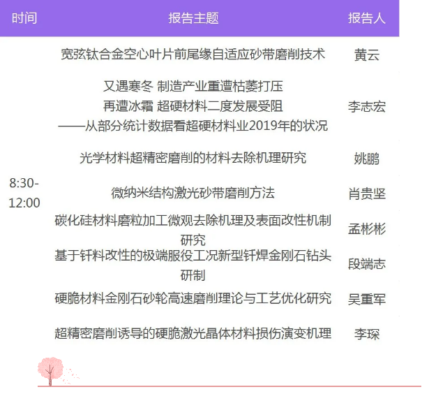 2020極端磨削加工技術研討會 會議日程