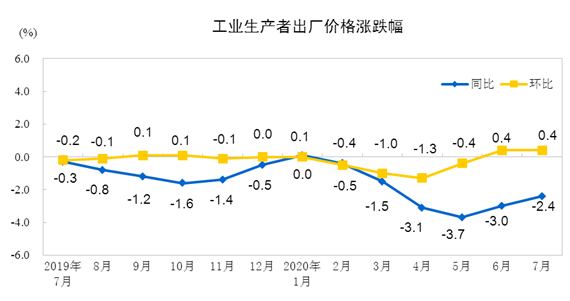 微信截圖_20200811091819.png