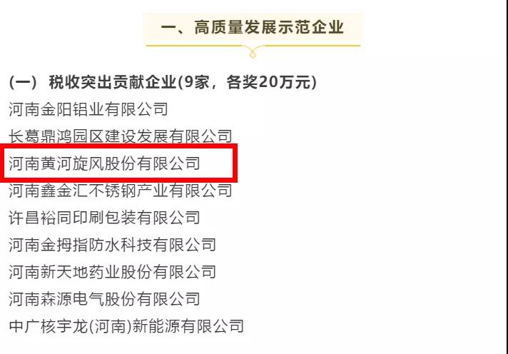 黃河旋風等黃河集團多家子公司榮獲表彰