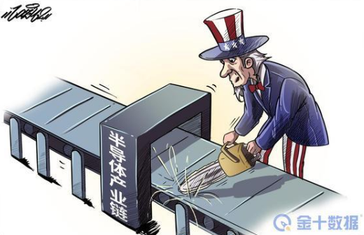 近萬家企業入局，國產芯片加速崛起 ！