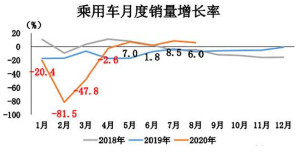 見證中國汽車產業跨越式發展——致敬北京車展30年