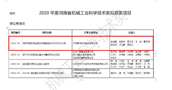 黃河旋風科研項目入圍河南省機械工業科學技術獎二等獎！