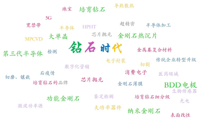 院士、大咖齊助陣！全球金剛石最強嘉賓陣容！不容錯過！