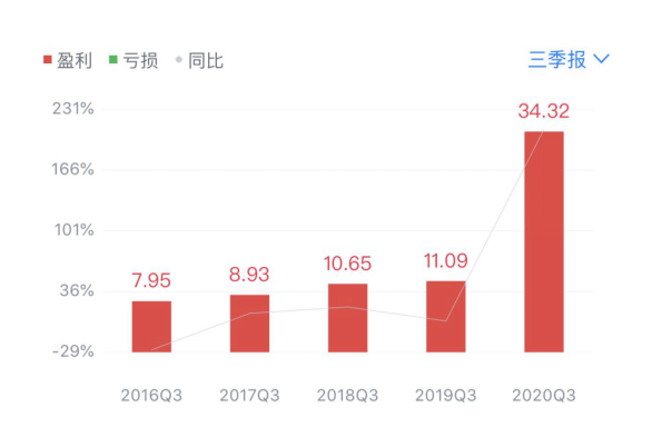 微信截圖_20201104092452.png