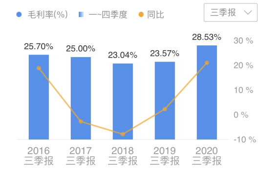 微信截圖_20201104093127.png
