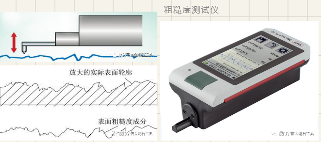 淺談物理拋光與化學拋光