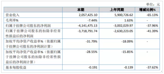 微信截圖_20210319103954.png