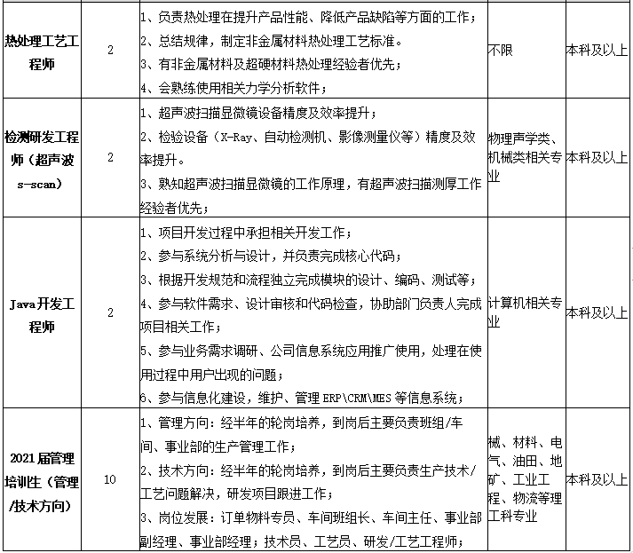 微信截圖_20210323093144.png