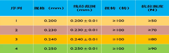 微信截圖_20210326104155.png