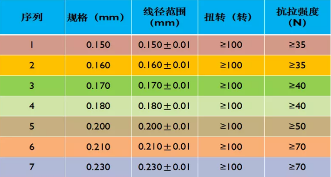微信截圖_20210326104204.png
