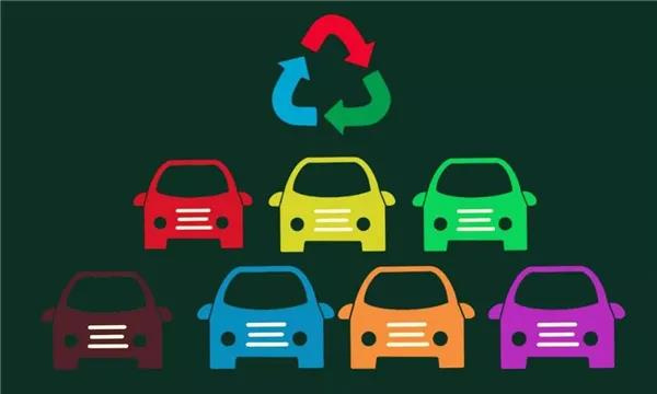 鼓勵(lì)整車企業(yè)回收零部件再制造！8部門新規(guī)還有哪些亮點(diǎn)？