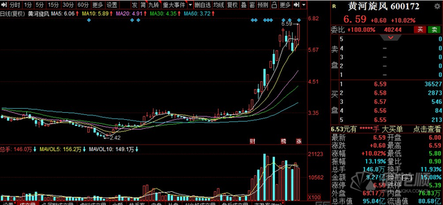心情不好 買顆鉆戒犒勞自己？鉆石之鄉河南生產全球90%培育鉆石
